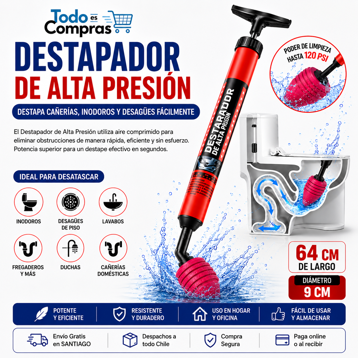 Destapador Potente de Alta Presión