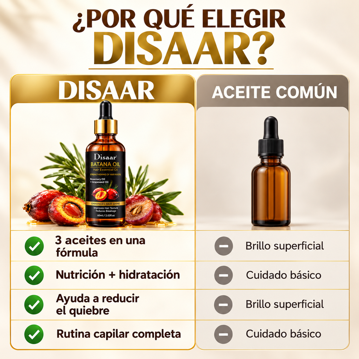 Tratamiento completo vs. aceite capilar común